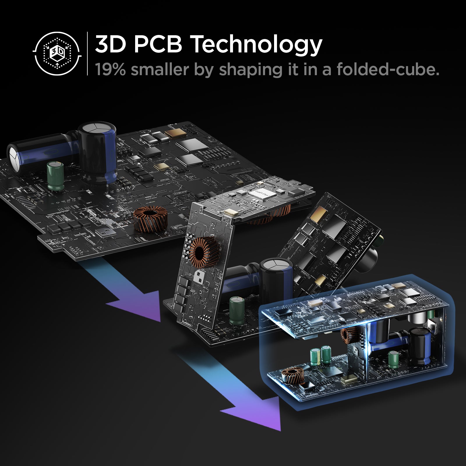 ACH03787 - ArcDock 65W Desktop Charger PD2101 in Black showing the 3D PCB Technology 19% smaller by shaping it in a folded-cube