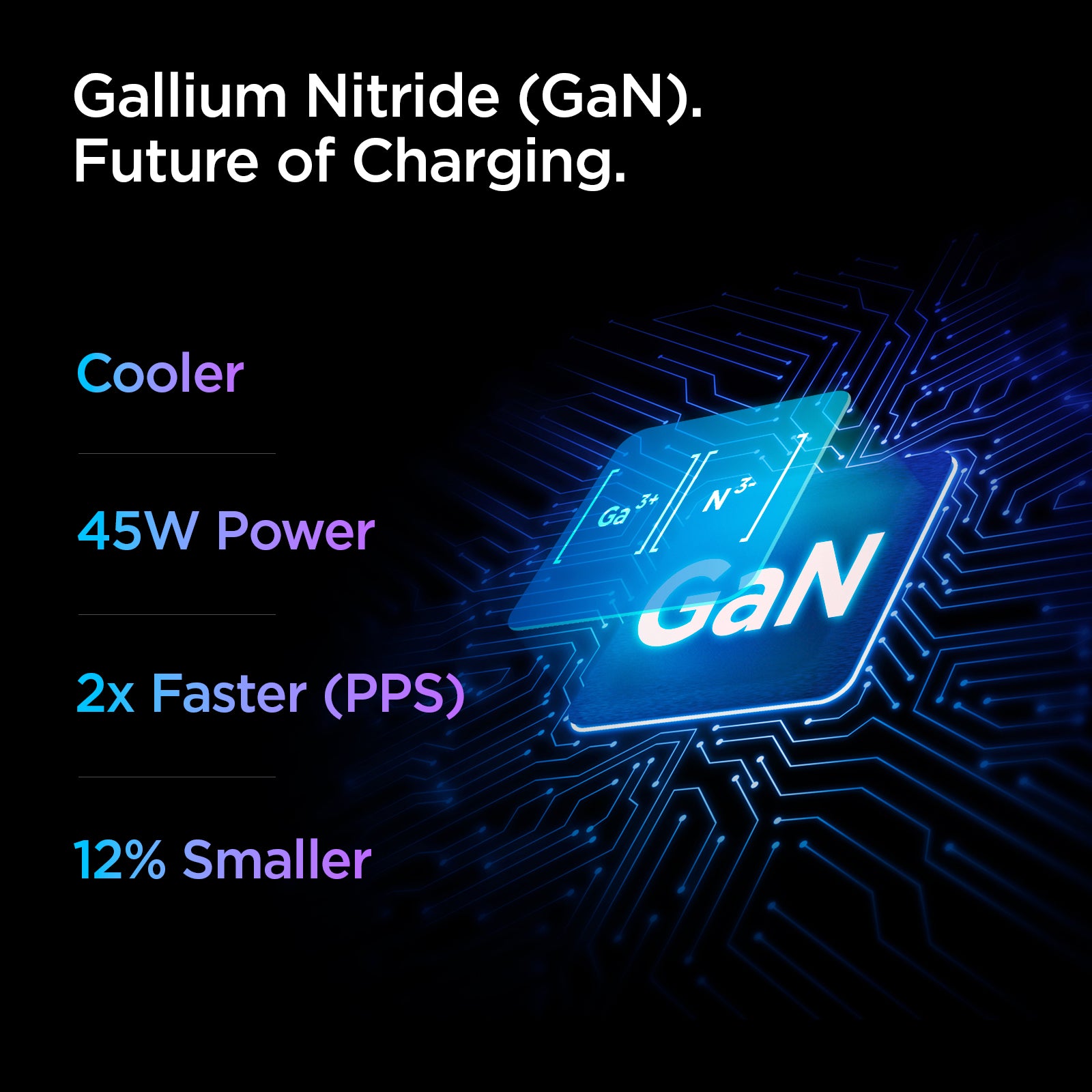 ACH02586 - ArcStation™ Pro GaN 45W Wall Charger PE2015 in Black showing the Gallium Nitride GaN Future of Charging. Cooler, 2x Faster (PPS), 45W Power and 12% Smaller, a chipset with GaN logo illuminating