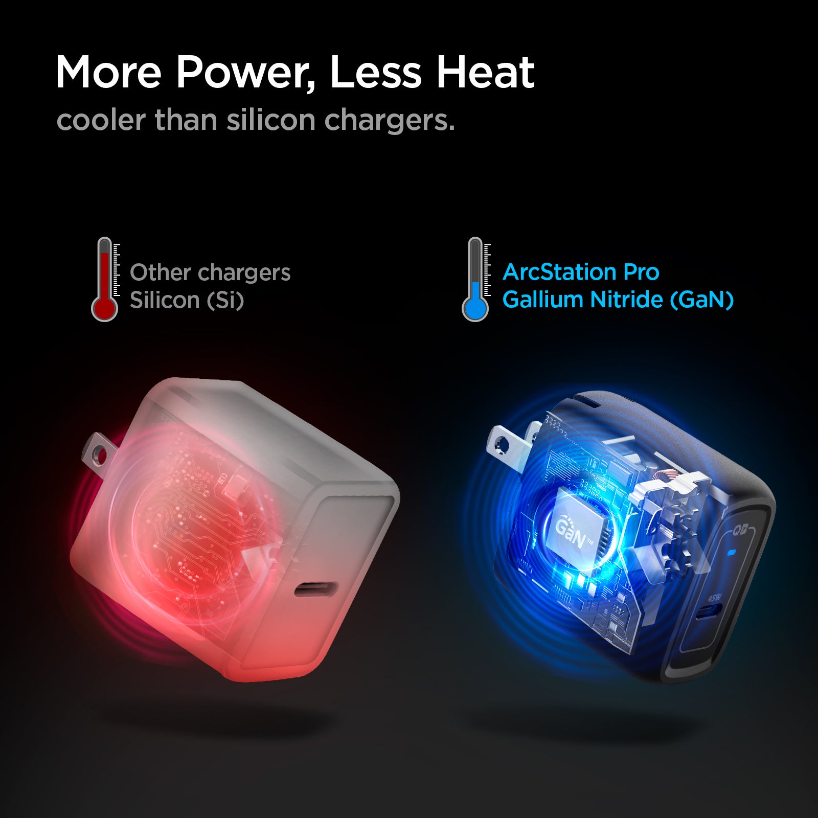 ACH02586 - ArcStation™ Pro GaN 45W Wall Charger PE2015 in Black showing More Power, Less Heat, cooler than silicon chargers. Comparison between other chargers and AS Pro GaN charger which is way more cooler